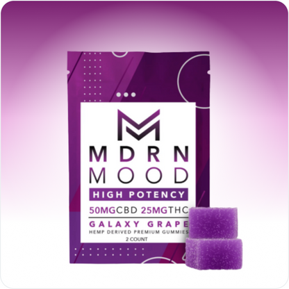 Grape CBD candies (x2)