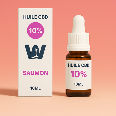 Full Spectrum 10% CBD oil for cats (salmon)