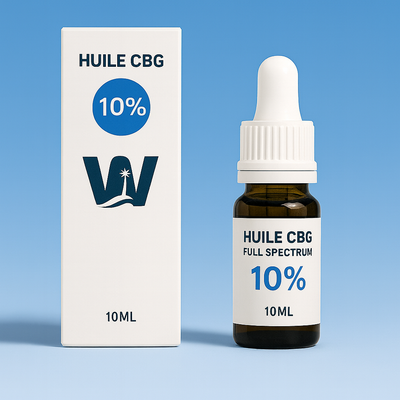 Hemp oil CBG 10% + CBD 5% + CBD 10% + CBD 5%.