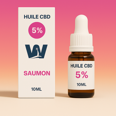 Full Spectrum 5% CBD oil for cats (salmon)